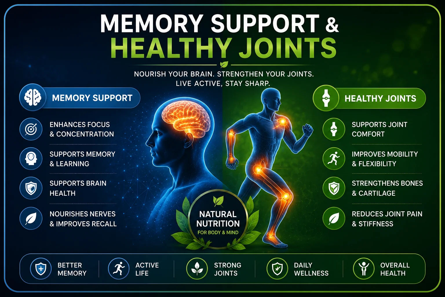 memory-and-joints
